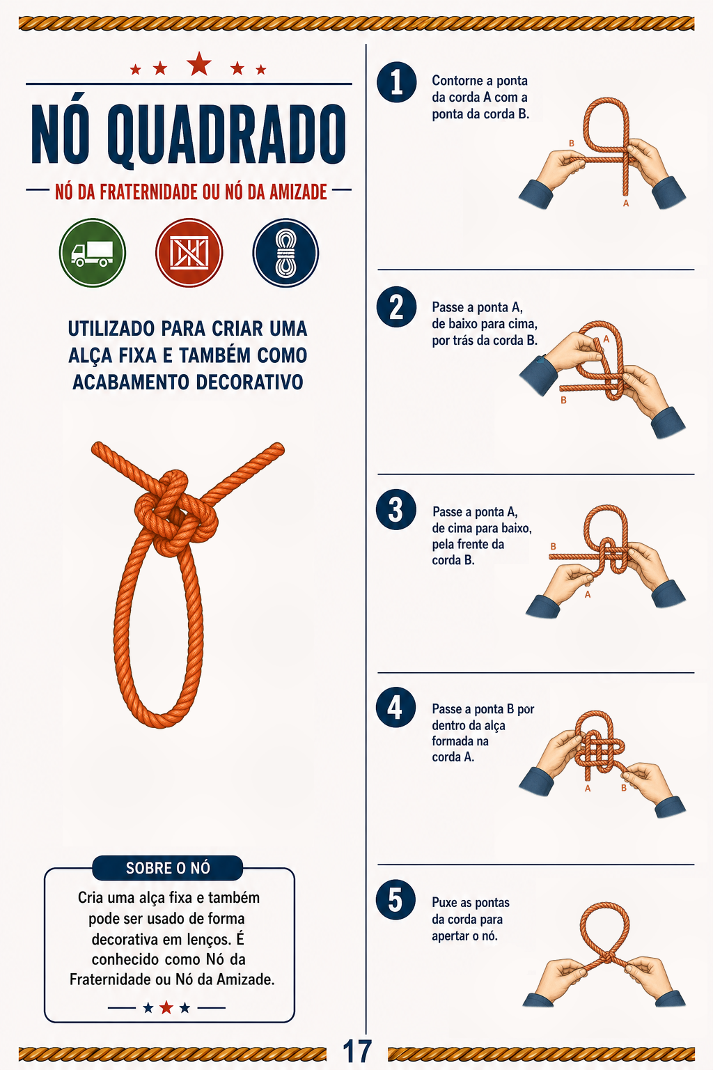 Página do guia visual para o Nó Quadrado, com passos ilustrados